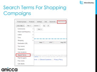@AnnStanley
Search Terms For Shopping
Campaigns
 