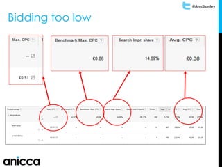 @AnnStanley
Bidding too low
 