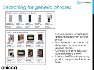 @AnnStanley
Searching for generic phrases
• Generic search terms trigger
different models with different
prices
• Look at search term reports to
determine performance for
generic phrases
• Consider use of negatives if
conversion rate is low?
• Reduce bid if you have many
products appear for the same
term
 