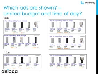 @AnnStanley
Which ads are shown? –
Limited budget and time of day?
6am
12pm
 