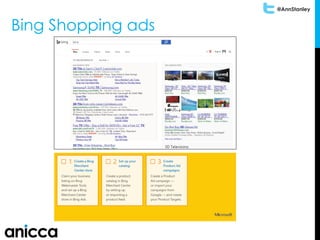 @AnnStanley
Bing Shopping ads
 