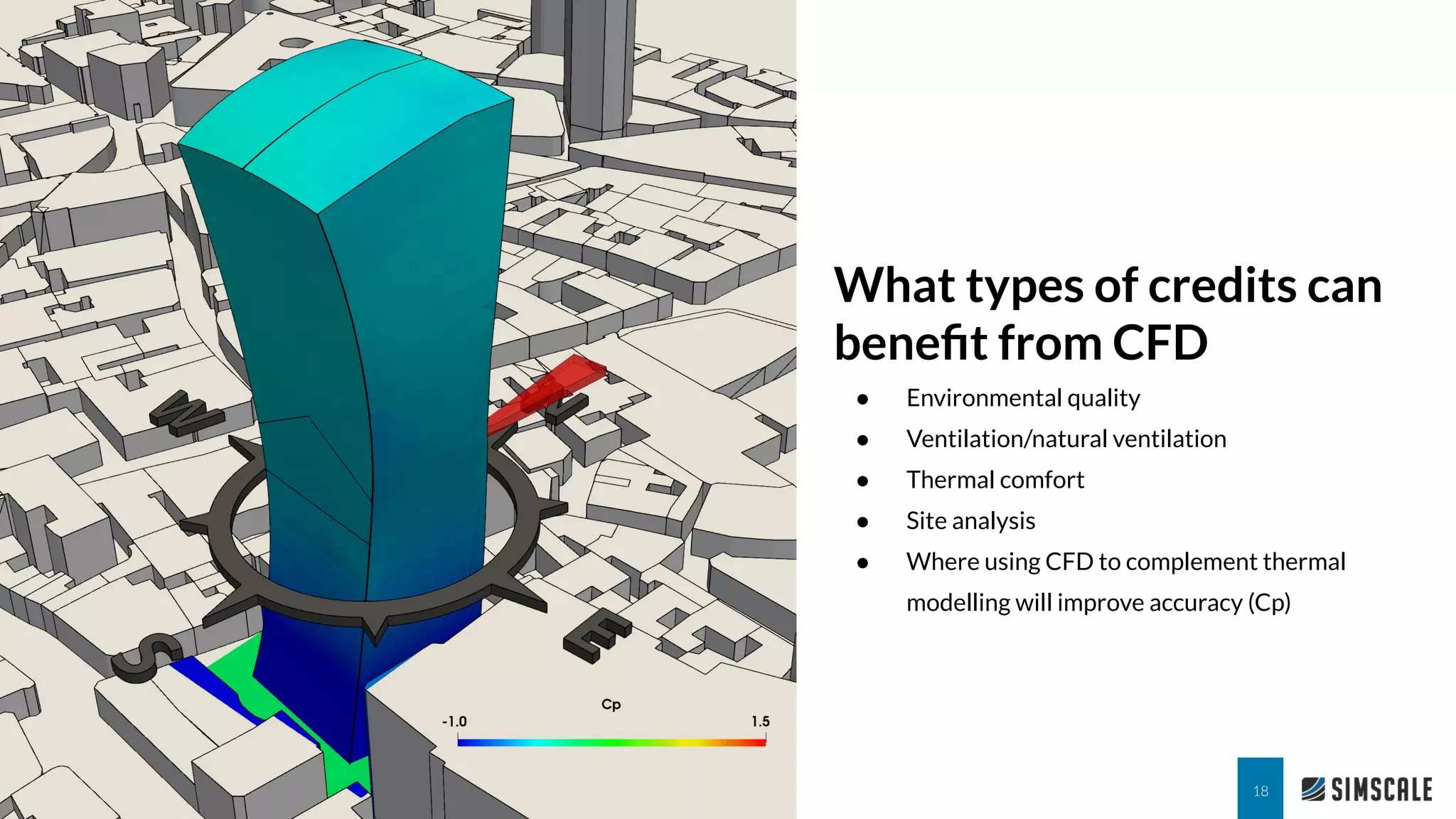 What types of credits can
beneﬁt from CFD
18
● Environmental quality
● Ventilation/natural ventilation
● Thermal comfort
● Site analysis
● Where using CFD to complement thermal
modelling will improve accuracy (Cp)
 