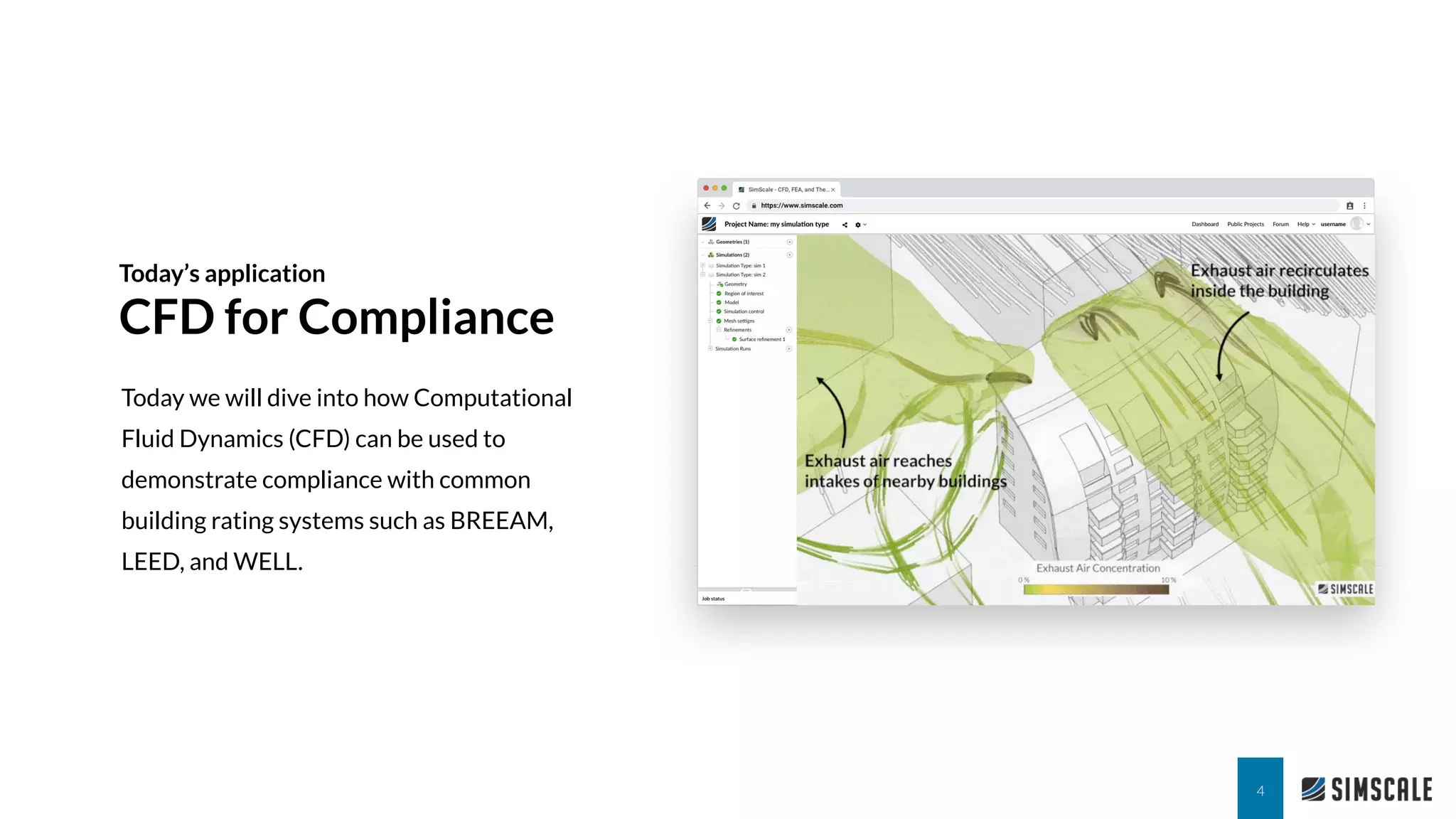 Today we will dive into how Computational
Fluid Dynamics (CFD) can be used to
demonstrate compliance with common
building rating systems such as BREEAM,
LEED, and WELL.
4
Today’s application
CFD for Compliance
 