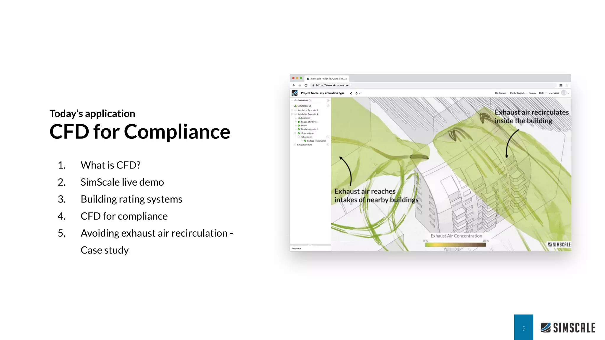 1. What is CFD?
2. SimScale live demo
3. Building rating systems
4. CFD for compliance
5. Avoiding exhaust air recirculation -
Case study
5
Today’s application
CFD for Compliance
 