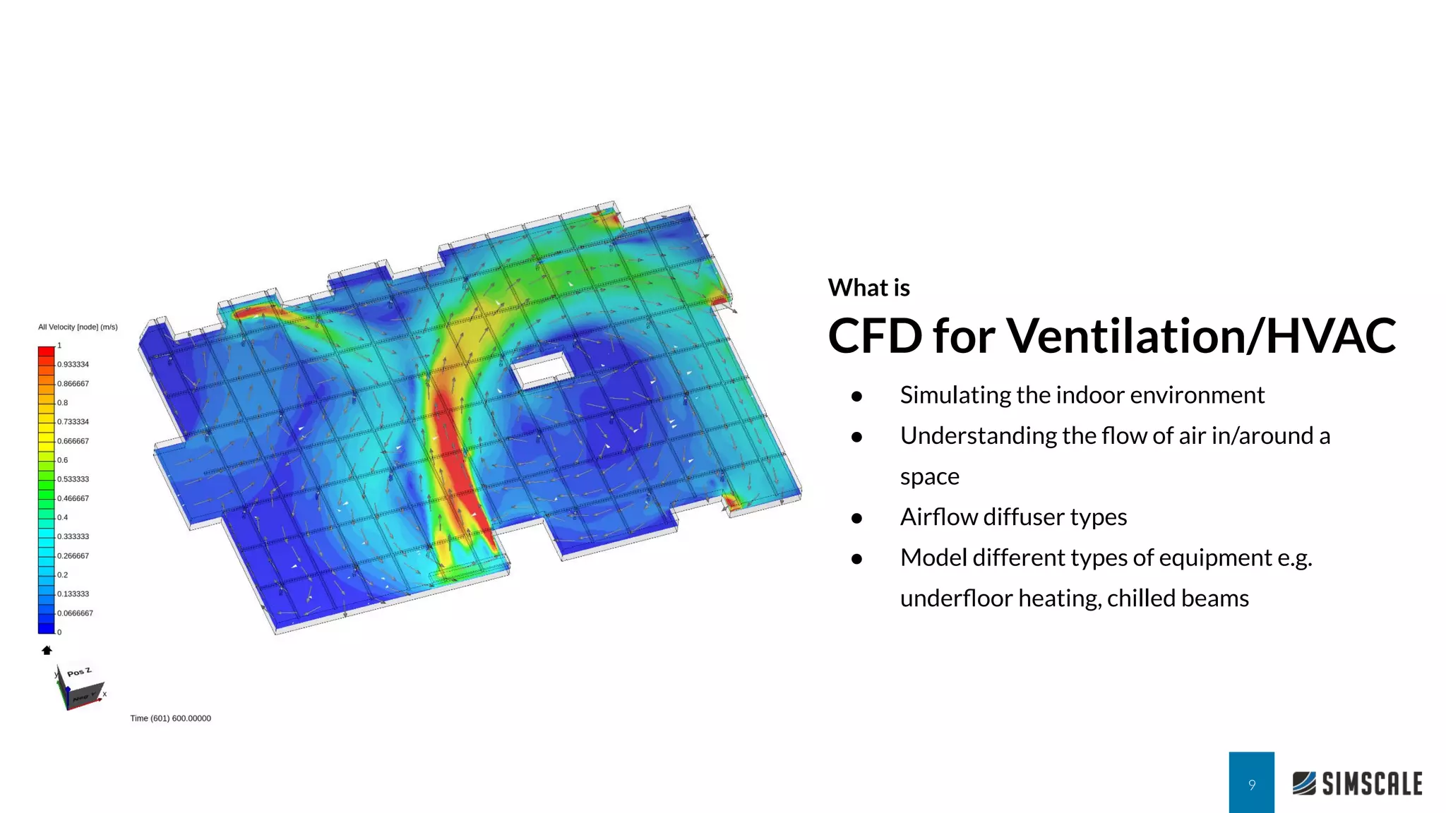 What is
CFD for Ventilation/HVAC
9
● Simulating the indoor environment
● Understanding the ﬂow of air in/around a
space
● Airﬂow diffuser types
● Model different types of equipment e.g.
underﬂoor heating, chilled beams
 
