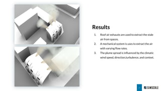 Using SimScale for Demonstrating Compliance With LEED, BREEAM & the ...