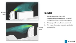 Using SimScale for Demonstrating Compliance With LEED, BREEAM & the ...
