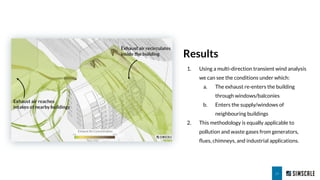 Using SimScale for Demonstrating Compliance With LEED, BREEAM & the ...