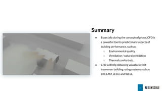 Using SimScale for Demonstrating Compliance With LEED, BREEAM & the ...
