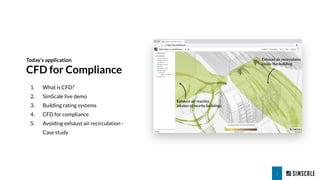 Using SimScale for Demonstrating Compliance With LEED, BREEAM & the ...