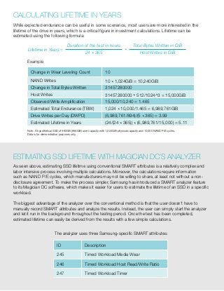 While expected endurance can be useful in some scenarios, most users are more interested in the
lifetime of the drive in years, which is a critical figure in investment calculations. Lifetime can be
estimated using the following formula:
Note: A hypothetical SSD of 960GB (894GiB) user capacity with 1,024GiB physical capacity and 10,000 NAND P/E cycles.
Data is for demonstration purposes only.
Lifetime in Years =
Duration of the test in hours
24 * 365
Total Bytes Written in GiB
Host Writes in GiB*
Change in Wear Leveling Count 10
NAND Writes 10 * 1,024GiB = 10,240GiB
Change in Total Bytes Written 31457280000
Host Writes 31457280000 * 512/1024^3 = 15,000GiB
Observed Write Amplification 15,000/10,240 = 1.465
Estimated Total Endurance (TBW) 1,024 * 10,000/1.465 = 6,989,761GiB
Drive Writes per Day (DWPD) (6,989,761/894)/(5 * 365) = 3.99
Estimated Lifetime in Years (24/(24 * 365)) * (6,989,761/15,000) = 5.11
Example
As seen above, estimating SSD lifetime using conventional SMART attributes is a relatively complex and
labor intensive process involving multiple calculations. Moreover, the calculations require information
such as NAND P/E cycles, which manufacturers may not be willing to share, at least not without a non-
disclosure agreement. To make the process simpler, Samsung has introduced a SMART analyzer feature
to its Magician DC software, which makes it easier for users to estimate the lifetime of an SSD in a specific
workload.
The biggest advantage of the analyzer over the conventional method is that the user doesn’t have to
manually record SMART attributes and analyze the results. Instead, the user can simply start the analyzer
and let it run in the background throughout the testing period. Once the test has been completed,
estimated lifetime can easily be derived from the results with a few simple calculations.
Estimating SSD Lifetime with Magician DC’s Analyzer
ID Description
245 Timed Workload Media Wear
246 Timed Workload Host Read/Write Ratio
247 Timed Workload Timer
The analyzer uses three Samsung-specific SMART attributes:
Calculating lifetime in years
 