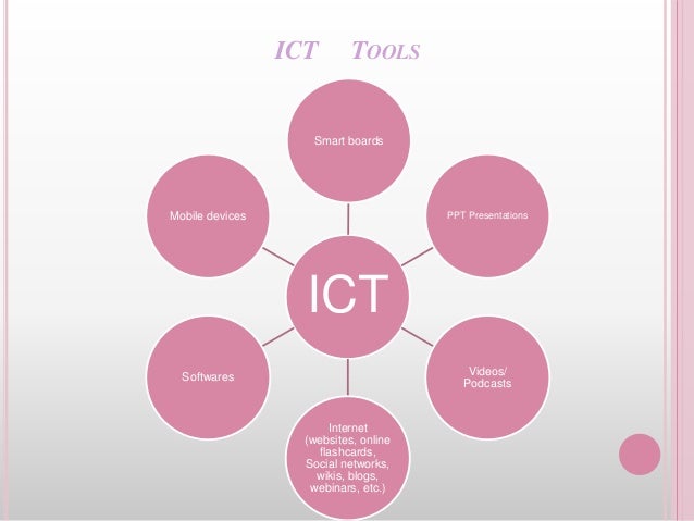 ICT TOOLS
ICT
Smart boards
PPT Presentations
Videos/
Podcasts
Internet
(websites, online
flashcards,
Social networks,
wikis, blogs,
webinars, etc.)
Softwares
Mobile devices
 