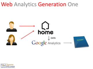 Web Analytics Generation OneDATA