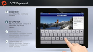 DITE Explained
DISCOVERY
INTERACTION
TRANSACTION
ENDORSEMENT
User clicks on the post from a
newsfeed.
If the user decides to participate in
the contest, they fill-out
the form.
Once the form is complete, the user
would press the “ENTER NOW”
button to submit.
After the submission, the user is
asked to shared this app with
friends and family.
 