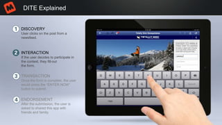 DITE Explained
DISCOVERY
INTERACTION
TRANSACTION
ENDORSEMENT
User clicks on the post from a
newsfeed.
If the user decides to participate in
the contest, they fill-out
the form.
Once the form is complete, the user
would press the “ENTER NOW”
button to submit.
After the submission, the user is
asked to shared this app with
friends and family.
 