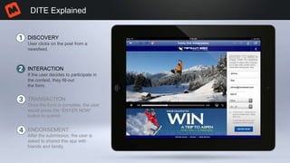 DITE Explained
DISCOVERY
INTERACTION
TRANSACTION
ENDORSEMENT
User clicks on the post from a
newsfeed.
If the user decides to participate in
the contest, they fill-out
the form.
Once the form is complete, the user
would press the “ENTER NOW”
button to submit.
After the submission, the user is
asked to shared this app with
friends and family.
 