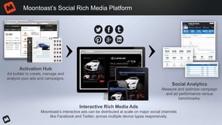 Moontoast’s Social Rich Media Platform
Activation Hub
Ad builder to create, manage and
analyze your ads and campaigns.
Interactive Rich Media Ads
Moontoast’s interactive ads can be distributed at scale on major social channels
like Facebook and Twitter, across multiple device types responsively.
Social Analytics
Measure and optimize campaign
and ad performance versus
benchmarks.
 