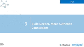 10
#CX
Build Deeper, More Authentic
Connections
3
 