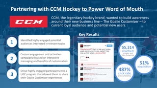12
#CX
Partnering with CCM Hockey to Power Word of Mouth
Identified highly engaged potential
audiences interested in relevant topics1
Custom engagement and activation
campaigns focused on interactive
messaging and benefits of customization
2
Drove highly engaged participants into a
UGC program that allowed them to share
their Goalie Customizer experiences
3
Key Results
55,314
reached
(targets and
their networks)
51%
acquisition
487%
click rate
(clicks/tweets)
CCM, the legendary hockey brand, wanted to build awareness
around their new business line – The Goalie Customizer – to
current loyal audience and potential new users.
 