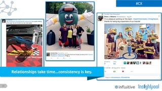 19
#CX
Relationships take time…consistency is key.
 