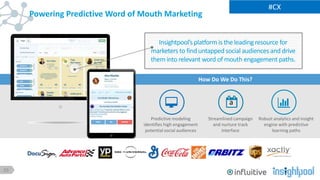 23
#CX
Insightpool’splatform is the leadingresource for
marketers to find untapped social audiencesand drive
them intorelevant word of mouth engagement paths.
Powering Predictive Word of Mouth Marketing
a
Predictive modeling
identifies high engagement
potential social audiences
Streamlined campaign
and nurture track
interface
Robust analytics and insight
engine with predictive
learning paths
How Do We Do This?
 