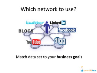 Which network to use?




Match data set to your business goals
 