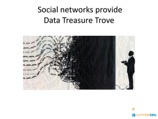 Social networks provide
 Data Treasure Trove
 