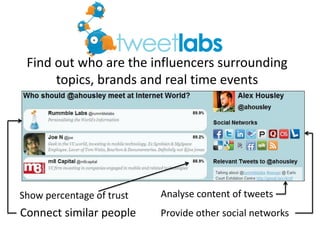 Find out who are the influencers surrounding
      topics, brands and real time events




Show percentage of trust   Analyse content of tweets
Connect similar people     Provide other social networks
 