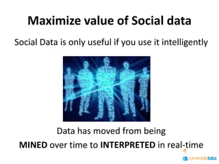 Maximize value of Social data
Social Data is only useful if you use it intelligently




        Data has moved from being
 MINED over time to INTERPRETED in real-time
 