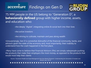 Findings on Gen D
10
Source: “Accenture Wealth and Asset Management Services Market Research: Understanding the Generation...