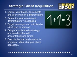 Strategic Client Acquisition
1. Look at your brand, its elements
and your own firm’s differentiators
2. Determine your own...
