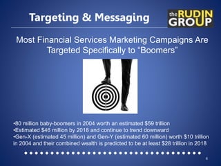 Targeting & Messaging
6
Most Financial Services Marketing Campaigns Are
Targeted Specifically to “Boomers”
•80 million bab...