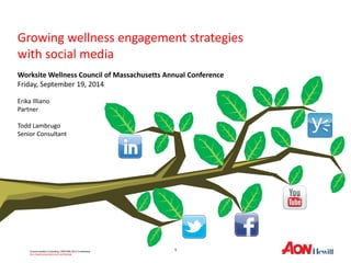 Communication Consulting | WWCMA 2014 Conference 
Aon Hewitt proprietary and confidential 
1 
Growing wellness engagement strategies with social media 
Worksite Wellness Council of Massachusetts Annual Conference 
Friday, September 19, 2014 
Erika Illiano 
Partner 
Todd Lambrugo 
Senior Consultant 
 