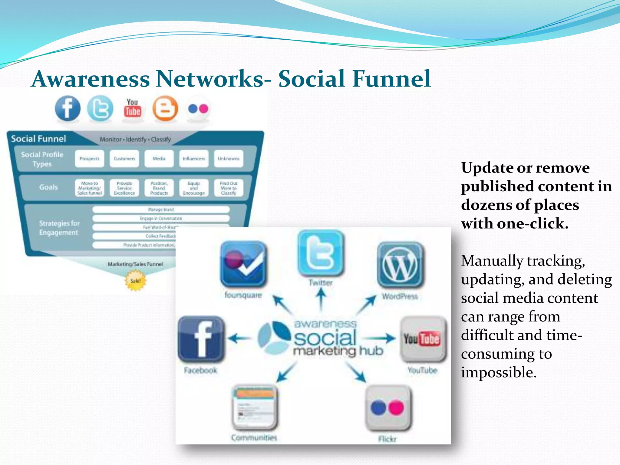Awareness Networks- Social FunnelUpdate or remove published content in dozens of places with one-click.Manually tracking, updating, and deleting social media content can range from difficult and time-consuming to impossible. 