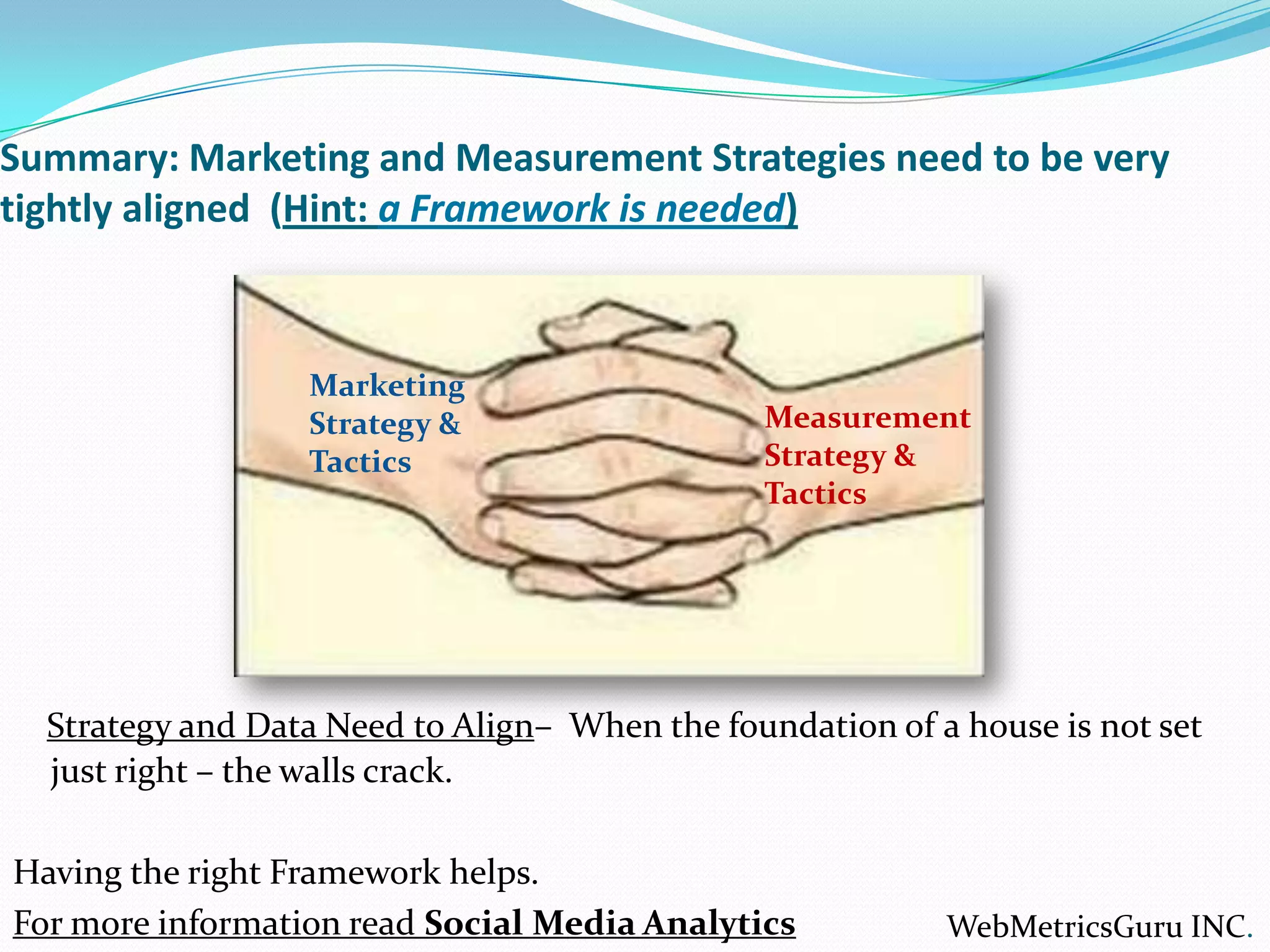 Summary: Marketing and Measurement Strategies need to be very tightly aligned (Hint: a Framework is needed) MarketingStrategy & Tactics MeasurementStrategy & Tactics Strategy and Data Need to Align–  When the foundation of a house is not set just right – the walls crack.Having the right Framework helps. For more information read Social Media AnalyticsWebMetricsGuru INC.