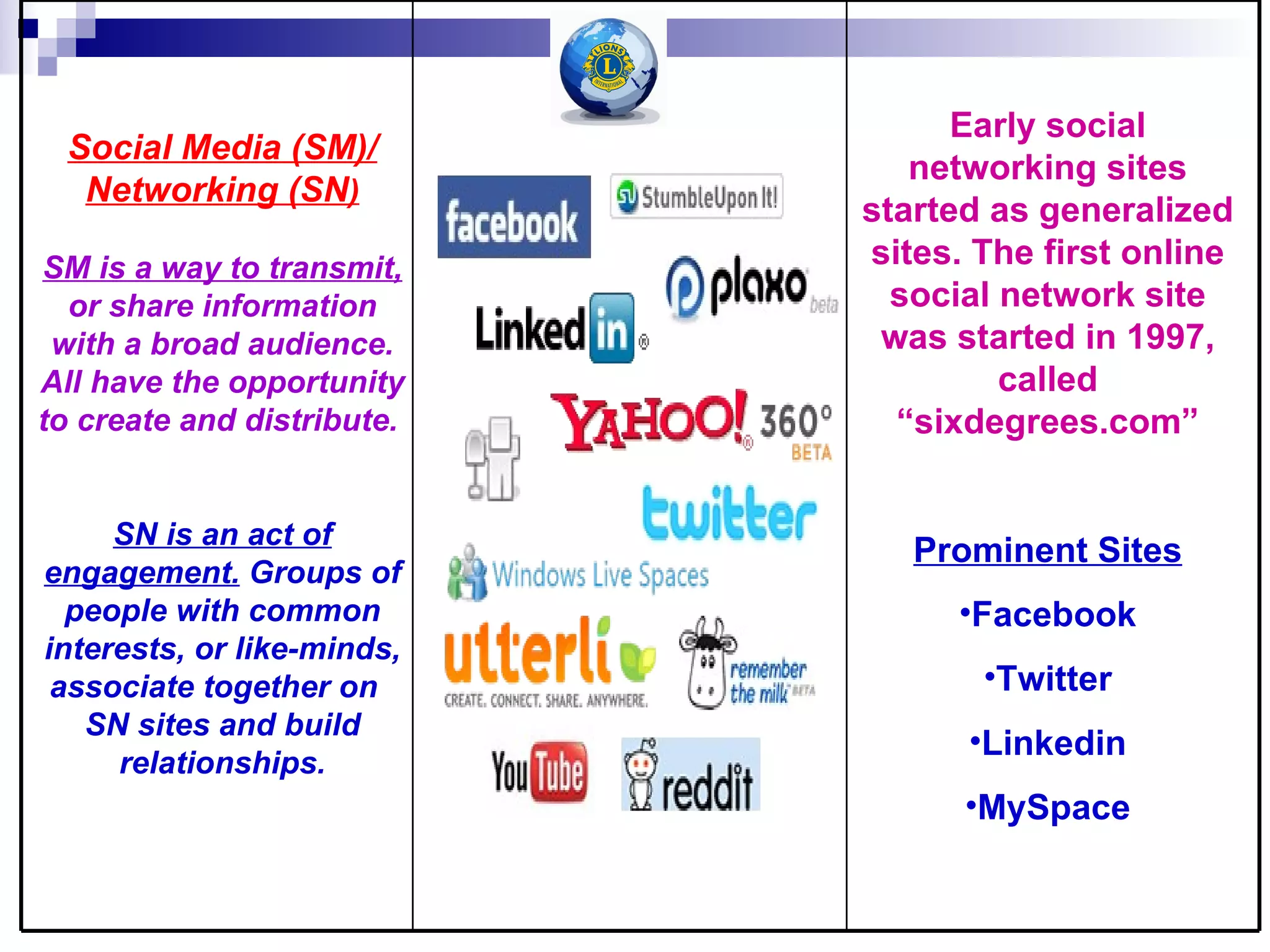 Early social
  Social Media (SM)/
                               networking sites
   Networking (SN)
                            started as generalized
SM is a way to transmit,    sites. The first online
  or share information        social network site
 with a broad audience.      was started in 1997,
All have the opportunity             called
to create and distribute.     “sixdegrees.com”


     SN is an act of
                               Prominent Sites
engagement. Groups of
  people with common              •Facebook
interests, or like-minds,
 associate together on             •Twitter
   SN sites and build
                                  •Linkedin
     relationships.
                                  •MySpace
 