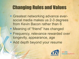 Changing Rules and Values Greatest networking advance ever-social media makes us 2-3 degrees from Kevin Bacon rather than 6 Meaning of “friend” has changed Frequency, relevance rewarded over longevity, appearance, age Add depth beyond your resume 