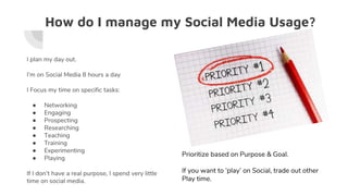 How do I manage my Social Media Usage?
I plan my day out.
I’m on Social Media 8 hours a day
I Focus my time on specific tasks:
● Networking
● Engaging
● Prospecting
● Researching
● Teaching
● Training
● Experimenting
● Playing
If I don’t have a real purpose, I spend very little
time on social media.
Prioritize based on Purpose & Goal.
If you want to ‘play’ on Social, trade out other
Play time.
 