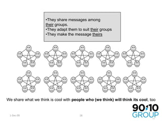 25-Nov-09They share messages among their groups.They adapt them to suit their groups 