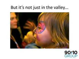 New, fast, user-centric, efficiencies through group-forming.