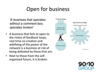 Open for business A business that fails to open to the riches of feedback loops, real-time co-creation and wikifixing of the power of the network is a business at risk of being defeated by those that are. Next to those from the self-organised future, it is broken.  'A business that operates without a comment box, operates broken' 