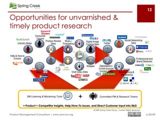 12

Opportunities for unvarnished &
timely product research
                            Answers
                       Consumer
                        Forums
                                  Product Review  Music /                                                       Social Networking
                                                                        Digital Image
      Industry Blogs                   Sites     Podcasting                                Twitter                     Sites
                                                                        Communities




Help & How-to
   Forums                                                                                                                    Professional and
                                                                                                                             Brand Networks
                                              Wikis                     Widgets      Aggregators /
                                                                                    Crowd-sourced             Social
                                                         Viral Video Sites           Content Sites        Bookmarking &
                        Blogs
                                                                                                           Site Sharing




                SM Listening & Monitoring Tools
                                                                +                       Committed PM & Research Teams


           = Product + Competitor Insights, Help/How-To Issues, and Direct Customer Input into R&D
                                                                               © 2009 Spring Creek Group, Content Rights Reserved

Product Management Consortium | www.pmcnw.org                                                                                         6/30/09
 