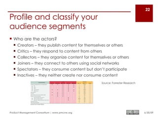 22

Profile and classify your
audience segments
 Who are the actors?
   Creators – they publish content for themselves or others
   Critics – they respond to content from others
   Collectors – they organize content for themselves or others
   Joiners – they connect to others using social networks
   Spectators – they consume content but don’t participate
   Inactives – they neither create nor consume content
                                                Source: Forrester Research




Product Management Consortium | www.pmcnw.org                                6/30/09
 