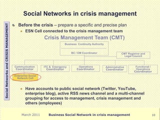 Social Networks in crisis management
                                           Before the crisis – prepare a specific and precise plan
Social Networks and CRISIS MANAGEMENT




                                               ESN Cell connected to the crisis management team
                                                            Crisis Management Team (CMT)
                                                                         Business Continuity Authority


                                                                              BC / EM Coordinator                    CMT Registrar and
                                                                                                                       Legal Council



                                        Communication       ITC & Emergency       Operations             Administrative        Functional /
                                         Coordinator          Coordinator        Coordinator             Coordinator           Operations
                                                                                                                              Coordinator
                                        Enterprise Social
                                          Network Cell



                                               Have accounts to public social network (Twitter, YouTube,
                                                enterprise blog), active RSS news channel and a multi-channel
                                                grouping for access to management, crisis management and
                                                others (employees)

                                             March 2011        Business Social Network in crisis management                               10
 