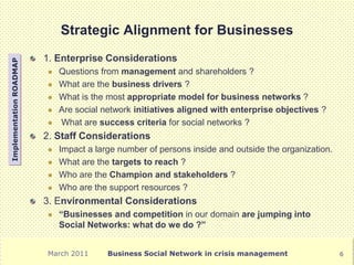 Strategic Alignment for Businesses
                         1. Enterprise Considerations
Implementation ROADMAP




                            Questions from management and shareholders ?
                            What are the business drivers ?
                            What is the most appropriate model for business networks ?
                            Are social network initiatives aligned with enterprise objectives ?
                            What are success criteria for social networks ?
                         2. Staff Considerations
                            Impact a large number of persons inside and outside the organization.
                            What are the targets to reach ?
                            Who are the Champion and stakeholders ?
                            Who are the support resources ?
                         3. Environmental Considerations
                            “Businesses and competition in our domain are jumping into
                             Social Networks: what do we do ?”


                         March 2011      Business Social Network in crisis management                6
 