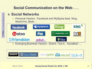 Social Communication on the Web . . .
                           Social Networks
TYPES of Social Networks




                              Personal Version : Facebook and MySpace lead. Ning,
                               NewsVine, Bedo …




                              Emerging Business Version : Sixent, Tick-it, Socialtext …




                           March 2011           Using Social Media for BCM / EM            17
 