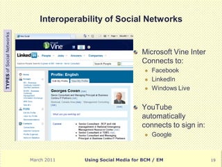 Interoperability of Social Networks
TYPES of Social Networks




                                                               Microsoft Vine Inter
                                                               Connects to:
                                                                   Facebook
                                                                   LinkedIn
                                                                   Windows Live


                                                               YouTube
                                                               automatically
                                                               connects to sign in:
                                                                   Google


                           March 2011    Using Social Media for BCM / EM              19
 