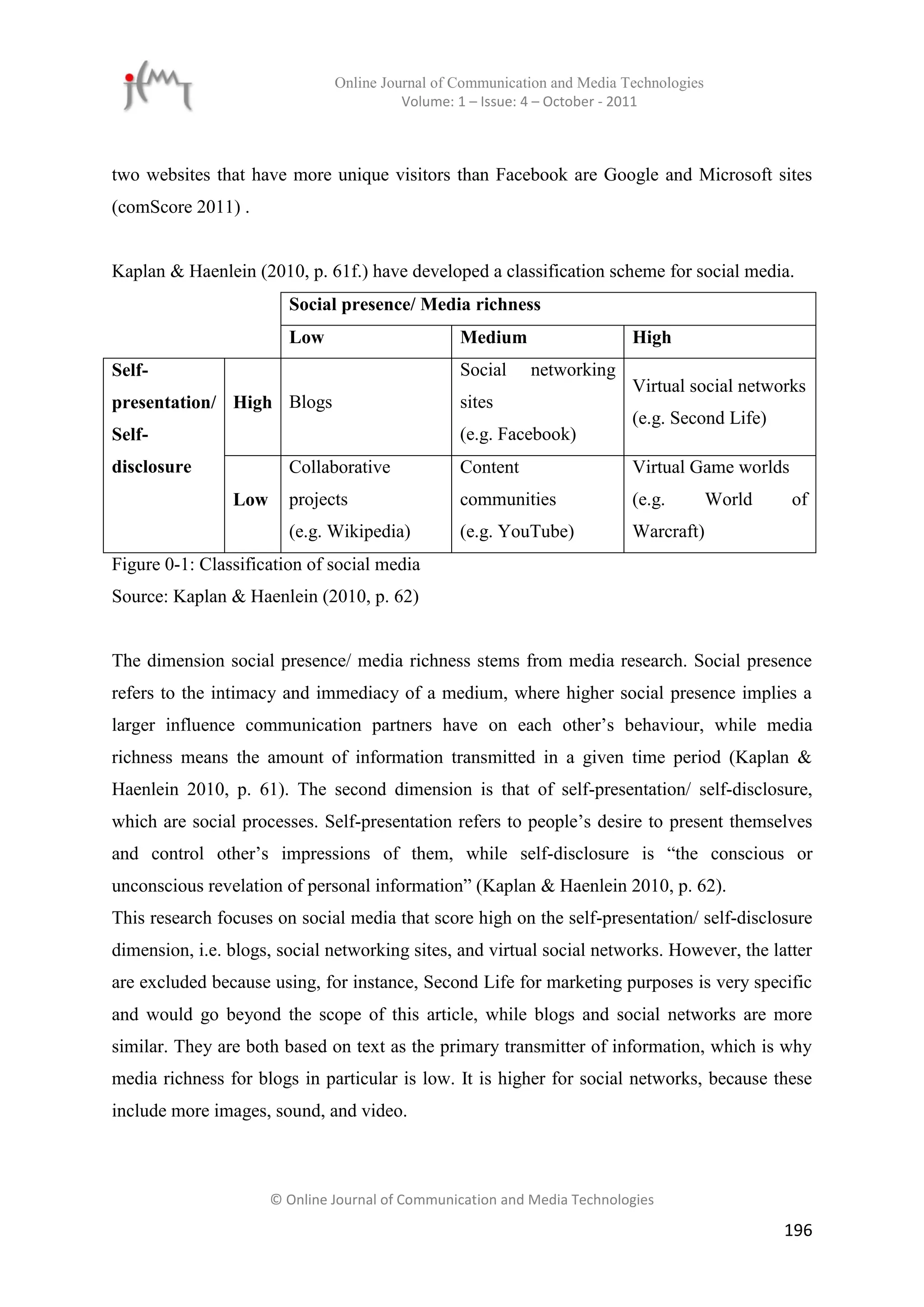 Online Journal of Communication and Media Technologies
                                         Volume: 1 – Issue: 4 – October - 2011



two websites that have more unique visitors than Facebook are Google and Microsoft sites
(comScore 2011) .


Kaplan & Haenlein (2010, p. 61f.) have developed a classification scheme for social media.
                        Social presence/ Media richness
                        Low                      Medium                   High
Self-                                            Social     networking
                                                                          Virtual social networks
presentation/ High Blogs                         sites
                                                                          (e.g. Second Life)
Self-                                            (e.g. Facebook)
disclosure              Collaborative            Content                  Virtual Game worlds
                Low     projects                 communities              (e.g.         World   of
                        (e.g. Wikipedia)         (e.g. YouTube)           Warcraft)
Figure 0-1: Classification of social media
Source: Kaplan & Haenlein (2010, p. 62)


The dimension social presence/ media richness stems from media research. Social presence
refers to the intimacy and immediacy of a medium, where higher social presence implies a
larger influence communication partners have on each other’s behaviour, while media
richness means the amount of information transmitted in a given time period (Kaplan &
Haenlein 2010, p. 61). The second dimension is that of self-presentation/ self-disclosure,
which are social processes. Self-presentation refers to people’s desire to present themselves
and control other’s impressions of them, while self-disclosure is “the conscious or
unconscious revelation of personal information” (Kaplan & Haenlein 2010, p. 62).
This research focuses on social media that score high on the self-presentation/ self-disclosure
dimension, i.e. blogs, social networking sites, and virtual social networks. However, the latter
are excluded because using, for instance, Second Life for marketing purposes is very specific
and would go beyond the scope of this article, while blogs and social networks are more
similar. They are both based on text as the primary transmitter of information, which is why
media richness for blogs in particular is low. It is higher for social networks, because these
include more images, sound, and video.



                      © Online Journal of Communication and Media Technologies

                                                                                                196
 