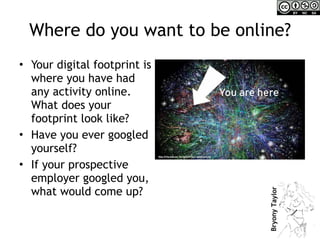 Where do you want to be online? Your digital footprint is where you have had any activity online. What does your footprint look like? Have you ever googled yourself? If your prospective employer googled you, what would come up? 