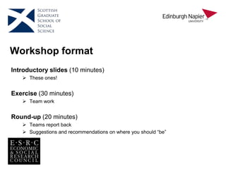 Workshop format
Introductory slides (10 minutes)
 These ones!
Exercise (30 minutes)
 Team work
Round-up (20 minutes)
 Teams report back
 Suggestions and recommendations on where you should “be”
 